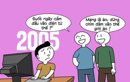 Cư dân mạng xưa và nay