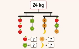 Người giỏi toán có giải được câu đố IQ này trong 30 giây