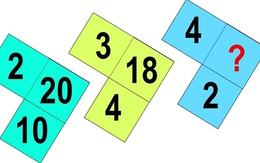 Thử tài suy luận với câu đố IQ