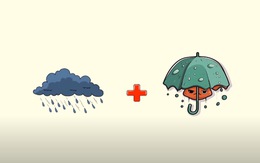 Thành ngữ xoắn não này là gì? (P4)