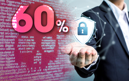 Một doanh nghiệp bị mã độc tống tiền tấn công mất 800 tỉ đồng