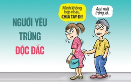 Khó xử khi người yêu bỗng trúng số độc đắc
