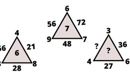 Người giỏi toán có tìm được quy luật bài toán này trong 60 giây?