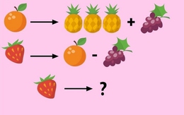 Kiểm tra IQ qua câu đố tính nhẩm