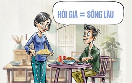 Đi ăn hỏi giá trước giúp ta sống lâu hơn?