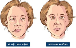 Vì sao không nên tắm khuya, để điều hòa thổi vào mặt?