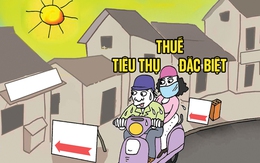 Xăng bị áp thuế tiêu thụ đặc biệt, còn nước gì sao?