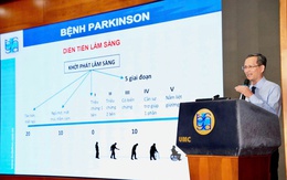 Chẩn đoán sớm và điều trị hiệu quả bệnh Parkinson