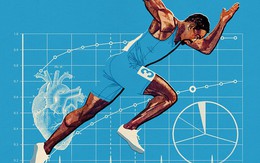 Khoa học và thể thao