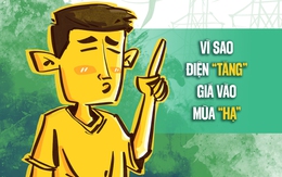 Vì sao điện tăng giá vào mùa hè?