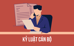 Tước danh hiệu Công an nhân dân 2 công an xã dùng ma túy