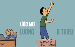 Ước mơ của một chàng trai lương 8 triệu