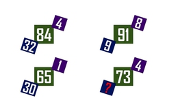 Kiểm tra độ thông minh bằng 2 bài toán suy luận