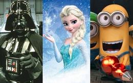 Midjourney là mục tiêu vụ kiện AI đầu tiên của Hollywood, mà không phải ChatGPT?