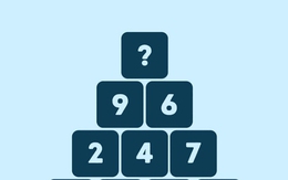 Kiểm tra IQ với bài toán tìm quy luật để tra ra số còn thiếu