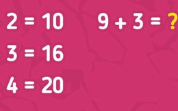 Luyện trí não với hai câu đố tư duy