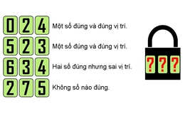 Hai câu đố đòi hỏi suy luận nhanh