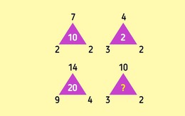 Kiểm tra IQ với bài toán điền số còn thiếu vào dấu hỏi chấm