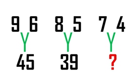 Hai câu đố toán học thử thách trí thông minh