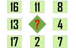 Rèn luyện trí não với 2 câu đố tư duy