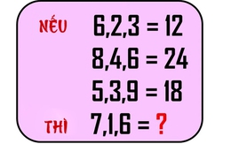 Rèn luyện tư duy với hai câu đố toán học