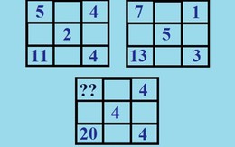 Người thông minh có giải được 2 câu đố IQ này trong 60 giây?