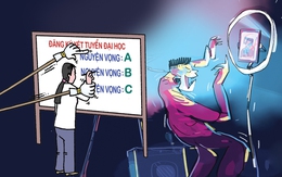 Nguyện vọng đại học của em hay của... bố?