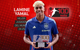 Lamine Yamal là tân vương của ‘Los 100 de MARCA’
