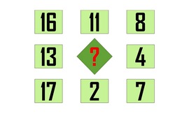 Rèn luyện trí não với hai câu đố tìm số