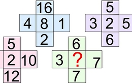 Rèn luyện trí não với 2 câu đố suy luận nhanh