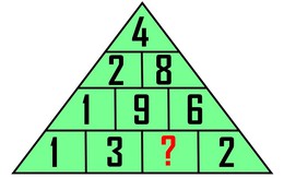 Rèn luyện trí não với hai câu đố tư duy toán học