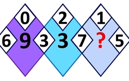 Người IQ cao mới giải được bài toán này trong 60 giây