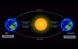 Không có chuyện hiện tượng viễn nhật khiến Trái đất 'lạnh hơn bao giờ hết'