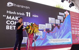 Hỗ trợ tiểu thương, ban quản lý chợ ở Đà Nẵng chuyển đổi số