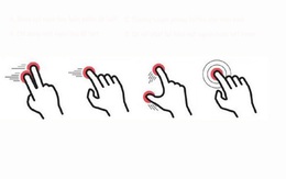 Quiz: Thói quen dùng điện thoại tiết lộ tính cách của bạn