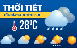 Dự báo thời tiết tuần từ 24-8 đến 30-8: Ảnh hưởng bão, khắp nơi mưa to