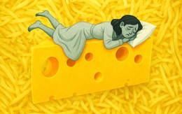 Miếng ăn và giấc ngủ (ngày)