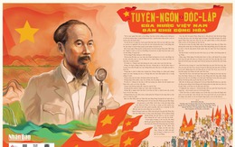 Phụ san báo Nhân Dân in hình ảnh Bác Hồ đọc Tuyên ngôn Độc lập