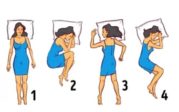 Quiz: Bạn là người lạc quan, thẳng thắn hay kỹ năng giao tiếp tốt?