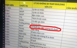 Ảnh vui 7-8: Ông trưởng phòng kiểu 'đi team building nhiều quá nên chán'