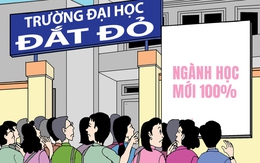 Trường đại học mở ngành học mới, nghe tên đã hết hồn