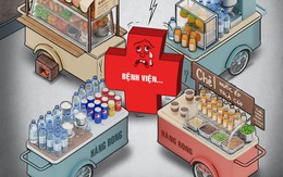 Bệnh nhân không phân biệt được cổng bệnh viện hay cổng chợ