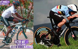 Tay đua bỗng nổi tiếng vì dự giải thế giới với xe 'cà tàng'