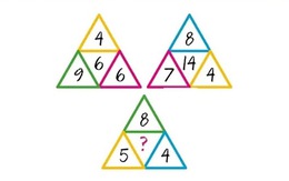 Thử trí thông minh: Số còn thiếu là bao nhiêu?