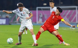 Lịch thi đấu vòng tứ kết Giải U23 châu Á 2026