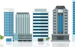 Chỉ tiêu nhà ở xã hội của các địa phương giai đoạn 2025-2030