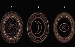 Quiz: Bạn là người mơ mộng, nhạy cảm và có khiếu hài hước?