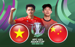 Tương quan sức mạnh giữa U23 Việt Nam và U23 Trung Quốc