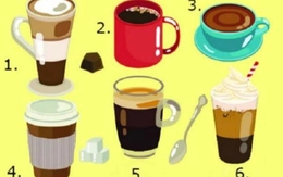 Quiz: Bạn là người dám nghĩ dám làm?