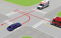 Xe nào được phép đi trước ở trường hợp dưới đây?
